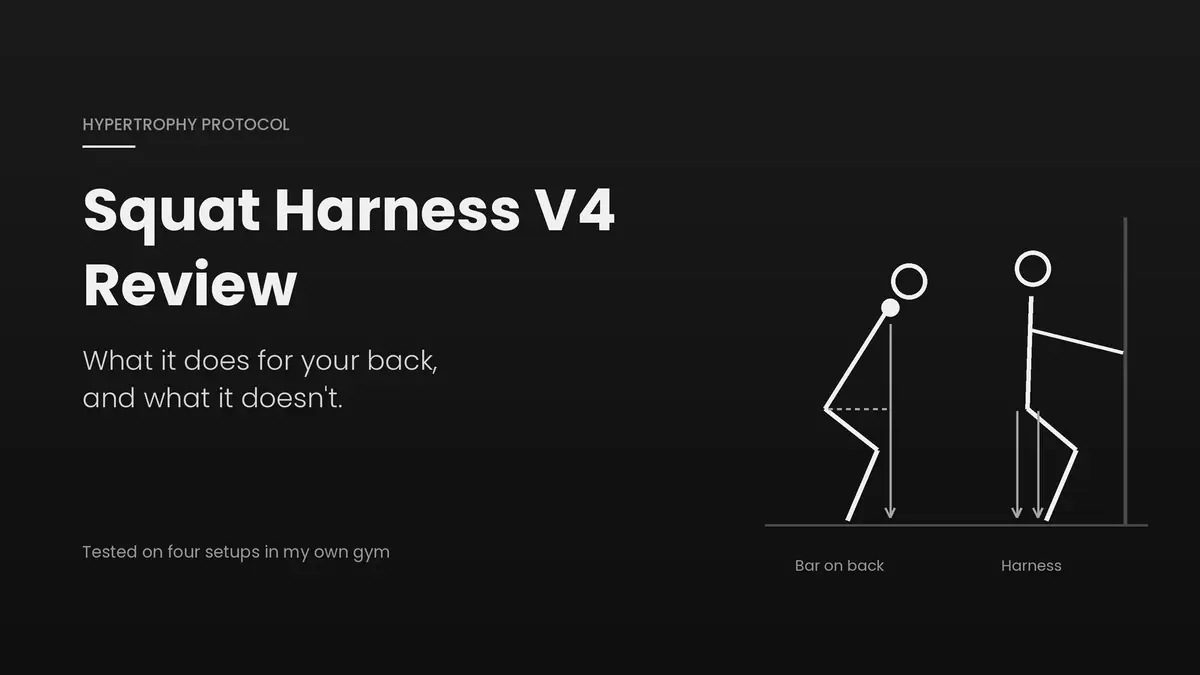 Squat Harness V4 Review: diagram comparing a forward-leaning barbell back squat with an upright harness squat, where the load pulls straight down at the hips