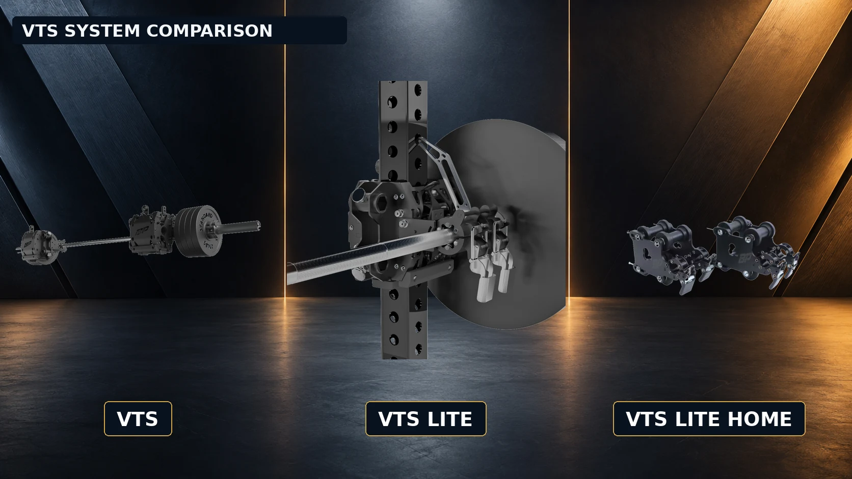 Actual product photos of VTS, VTS Lite, and VTS Lite HOME side by side with labels.